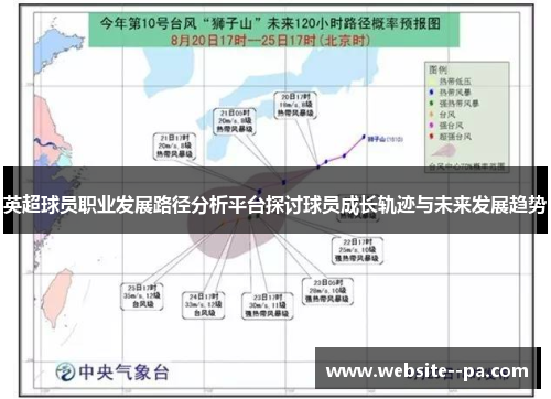 英超球员职业发展路径分析平台探讨球员成长轨迹与未来发展趋势