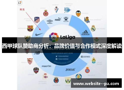 西甲球队赞助商分析：品牌价值与合作模式深度解读