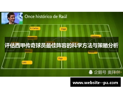 评估西甲传奇球员最佳阵容的科学方法与策略分析