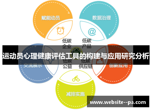 运动员心理健康评估工具的构建与应用研究分析