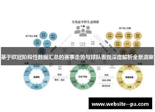 基于欧冠阶段性数据汇总的赛事走势与球队表现深度解析全景洞察