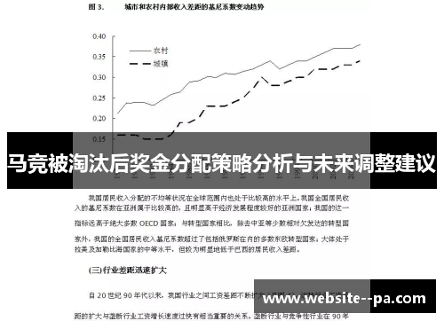 马竞被淘汰后奖金分配策略分析与未来调整建议