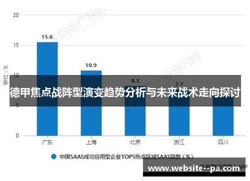 德甲焦点战阵型演变趋势分析与未来战术走向探讨