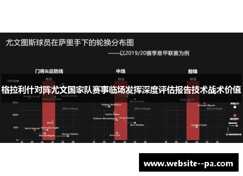 格拉利什对阵尤文国家队赛事临场发挥深度评估报告技术战术价值